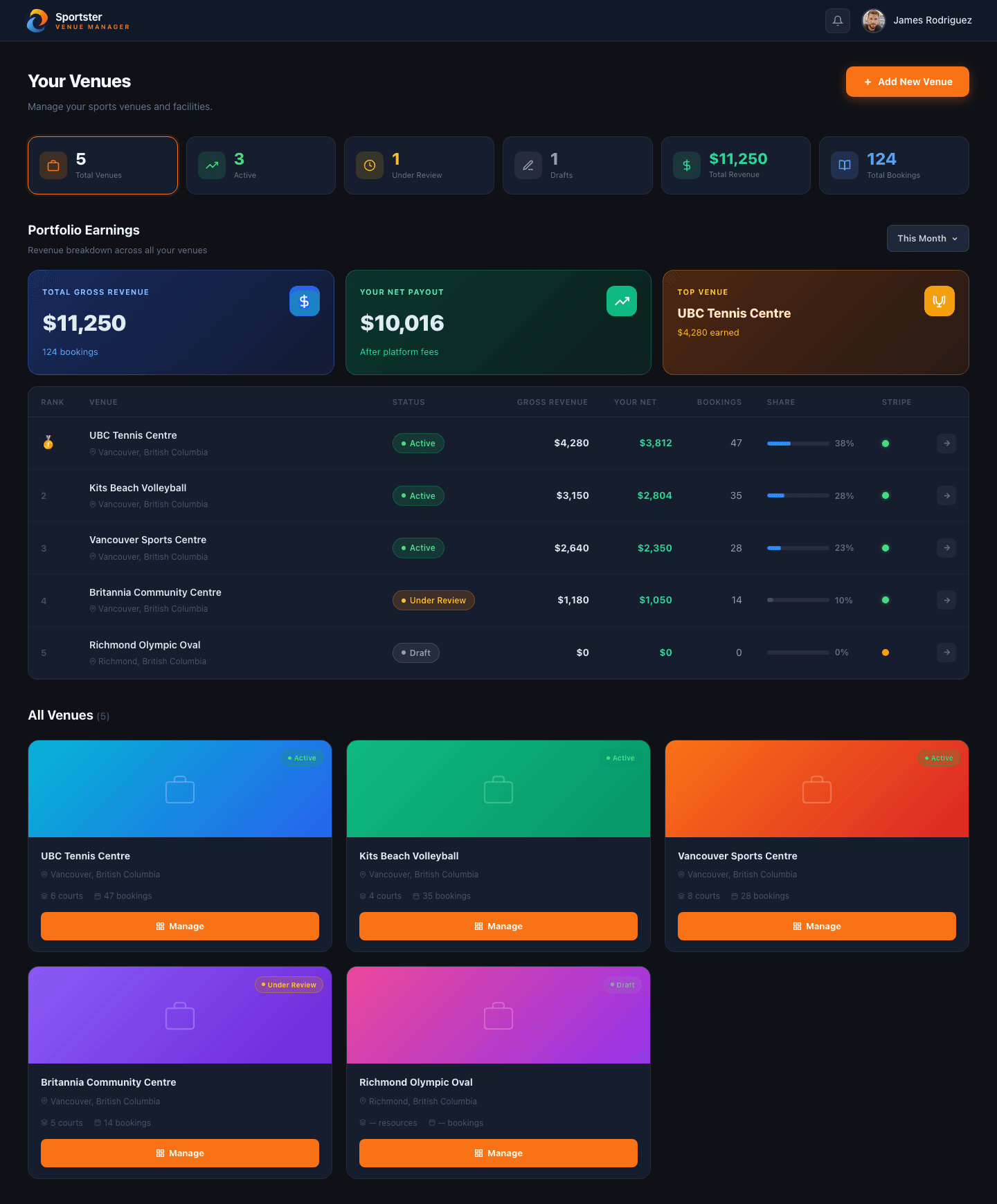 Sportster Venue Manager Dashboard
